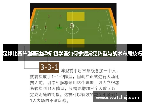 足球比赛阵型基础解析 初学者如何掌握常见阵型与战术布局技巧